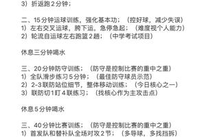 标题:女性篮球运动员的训练日程有何特点?如何制定科学高效的计划?